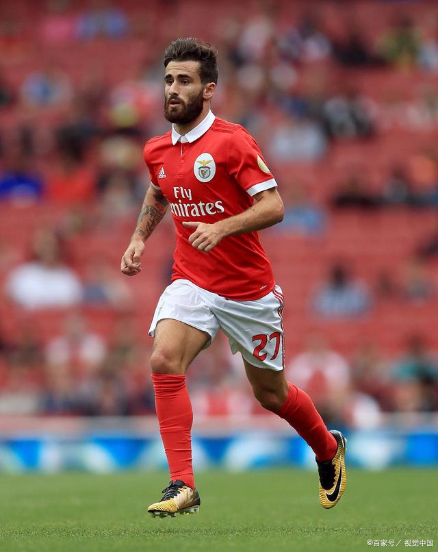 风云突变本菲卡集结日队长鼓劲，国王杯版图或变，压力陡增，数据趋势出现新变化