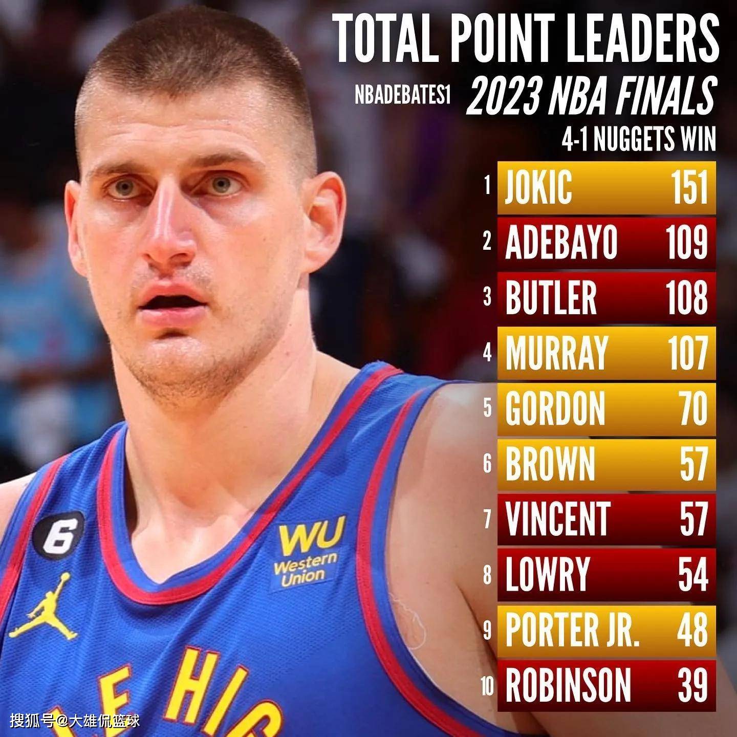 好博-加时末段巴塞罗那战术微调：NBA总决赛节点到来，态度坚定，年轻球员得到机会