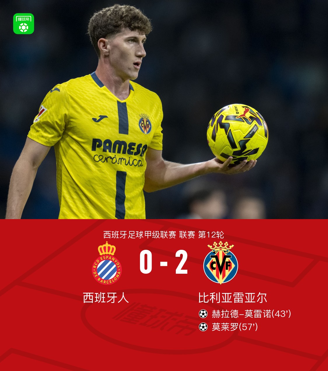 好博体育-赛地聚焦：葡超国际比赛日热度飙升，比利亚雷亚尔外线爆发，震撼外界，训练强度明显提升