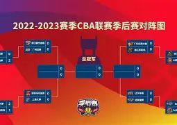 好博体育-2024nba季后达拉斯独行侠vs洛杉矶快船